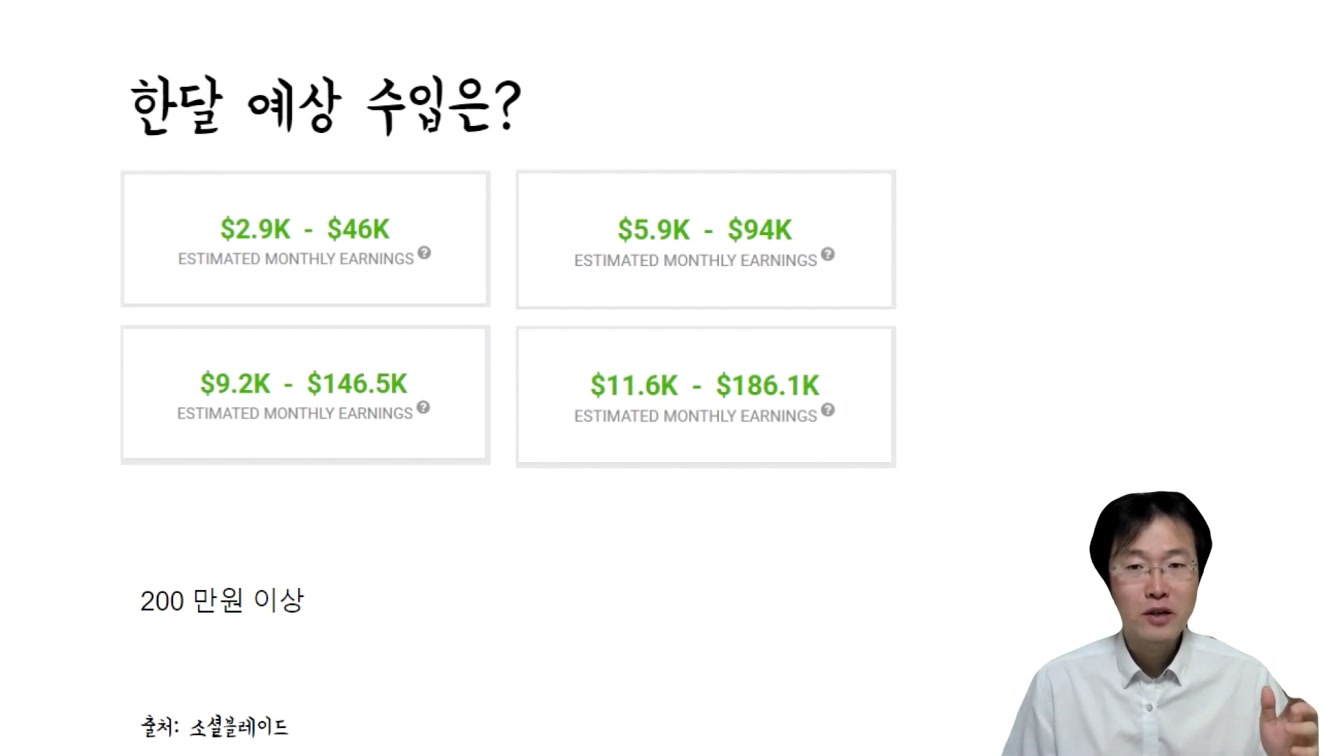 퇴근후 20분 활용해 돈 버는 법  ft. ChatGPT, 인터넷 자료 썰 웃긴 이야기로 유튜브 영상 만들기  (직장인부업, 주부부업, 재택알바) 1번째 장면