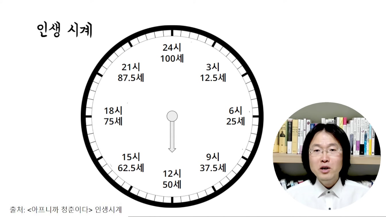 배우며 평생 써먹는 돈버는법 Feat. 챗GPT + 브루 AI 활용 동물 소개 2번째 장면