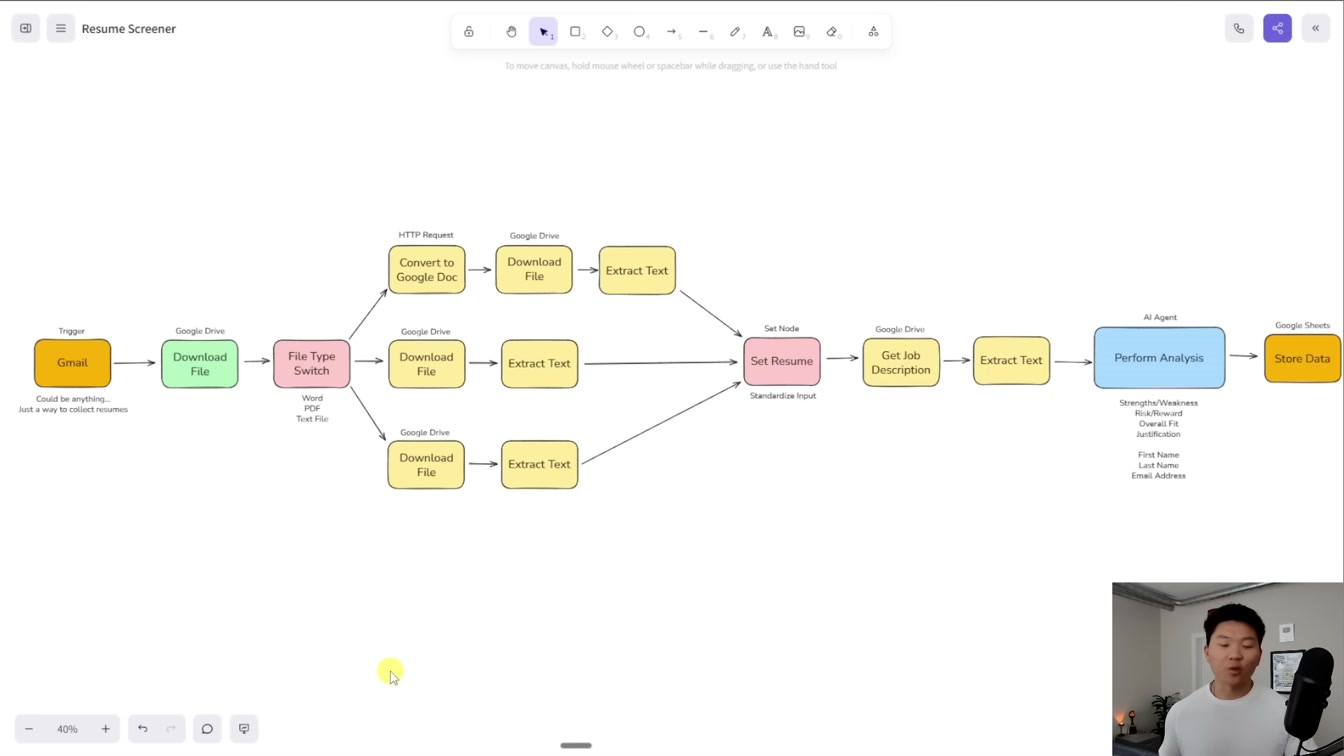 Watch Me Build an AI Resume Analysis System in 28 minutes (no code) 2번째 장면