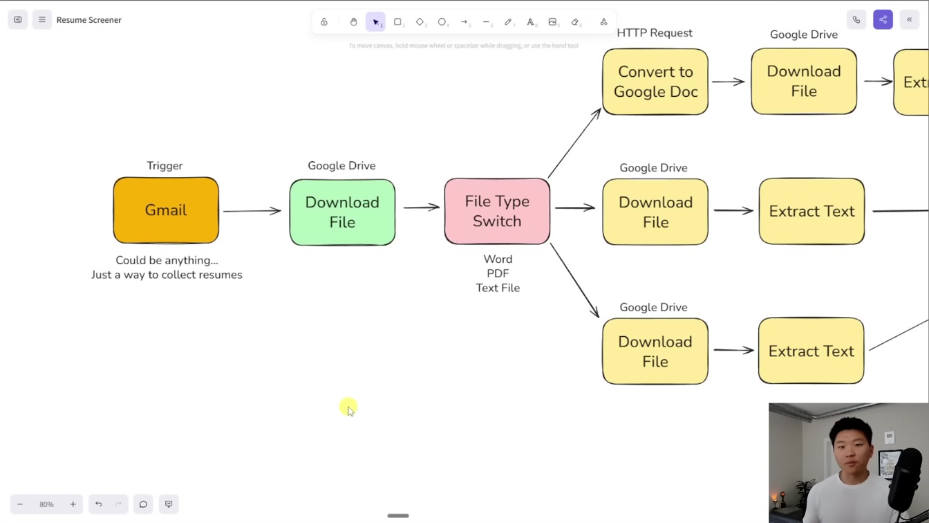 Watch Me Build an AI Resume Analysis System in 28 minutes (no code) 3번째 장면