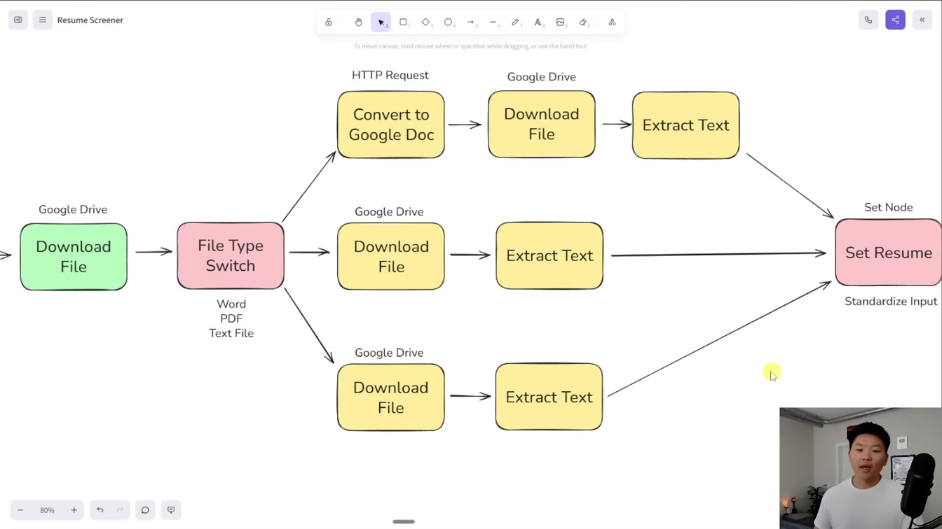 Watch Me Build an AI Resume Analysis System in 28 minutes (no code) 4번째 장면