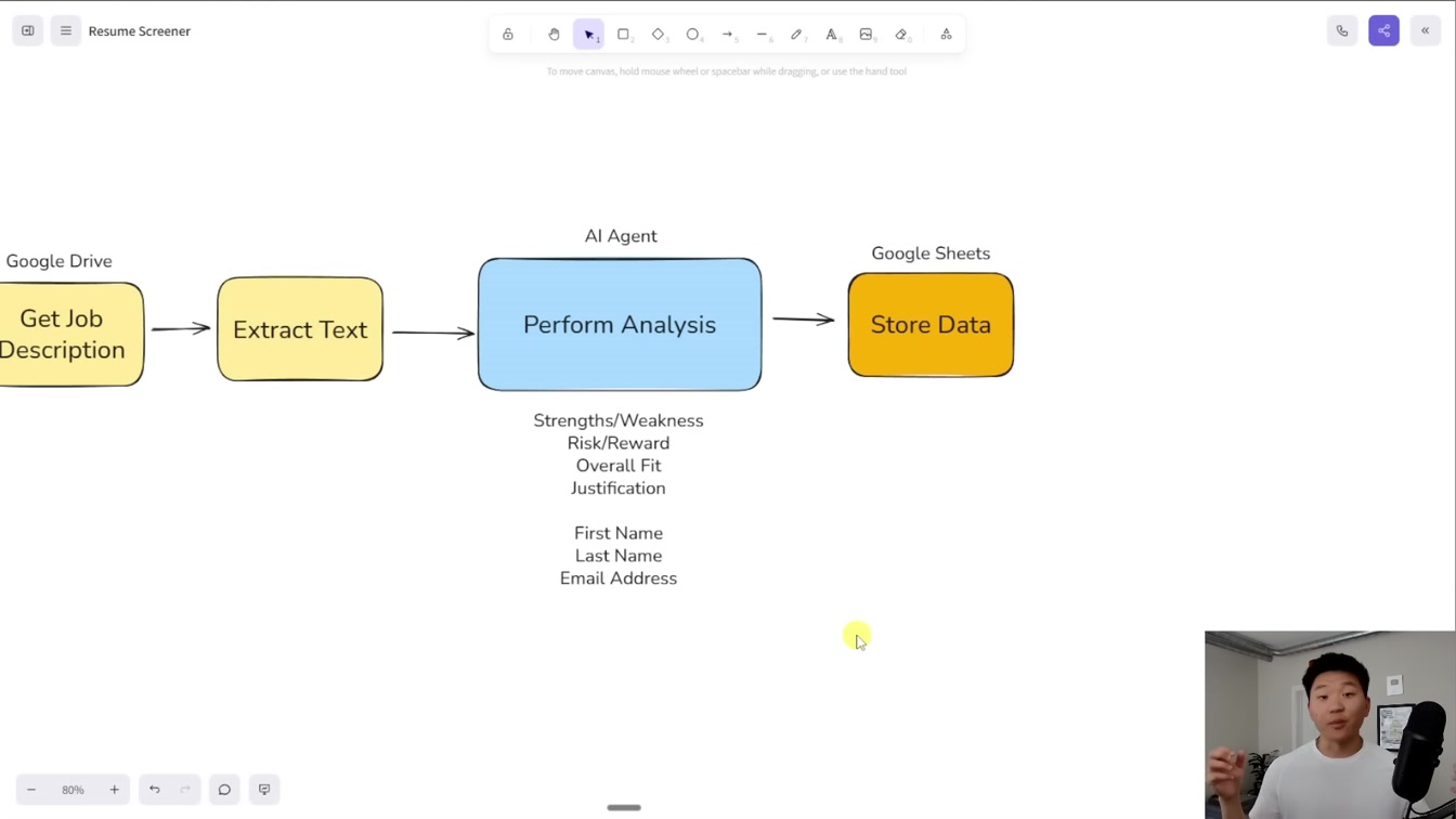 Watch Me Build an AI Resume Analysis System in 28 minutes (no code) 5번째 장면