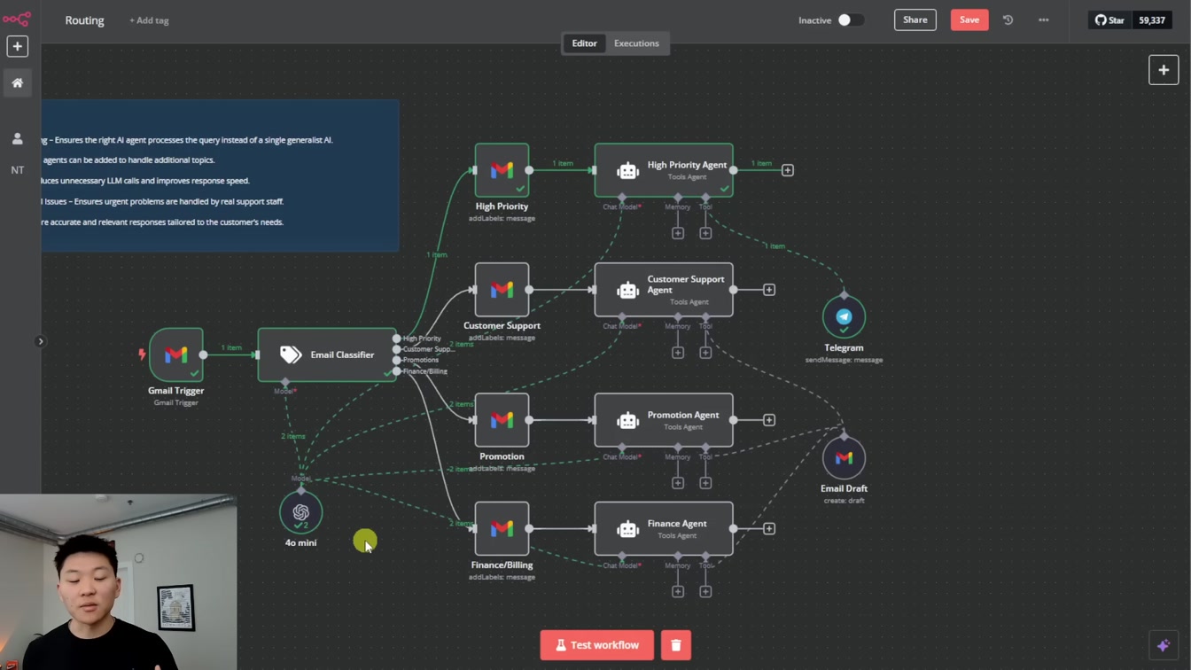 4 Agentic Frameworks for More Efficient Workflows in n8n 13번째 장면