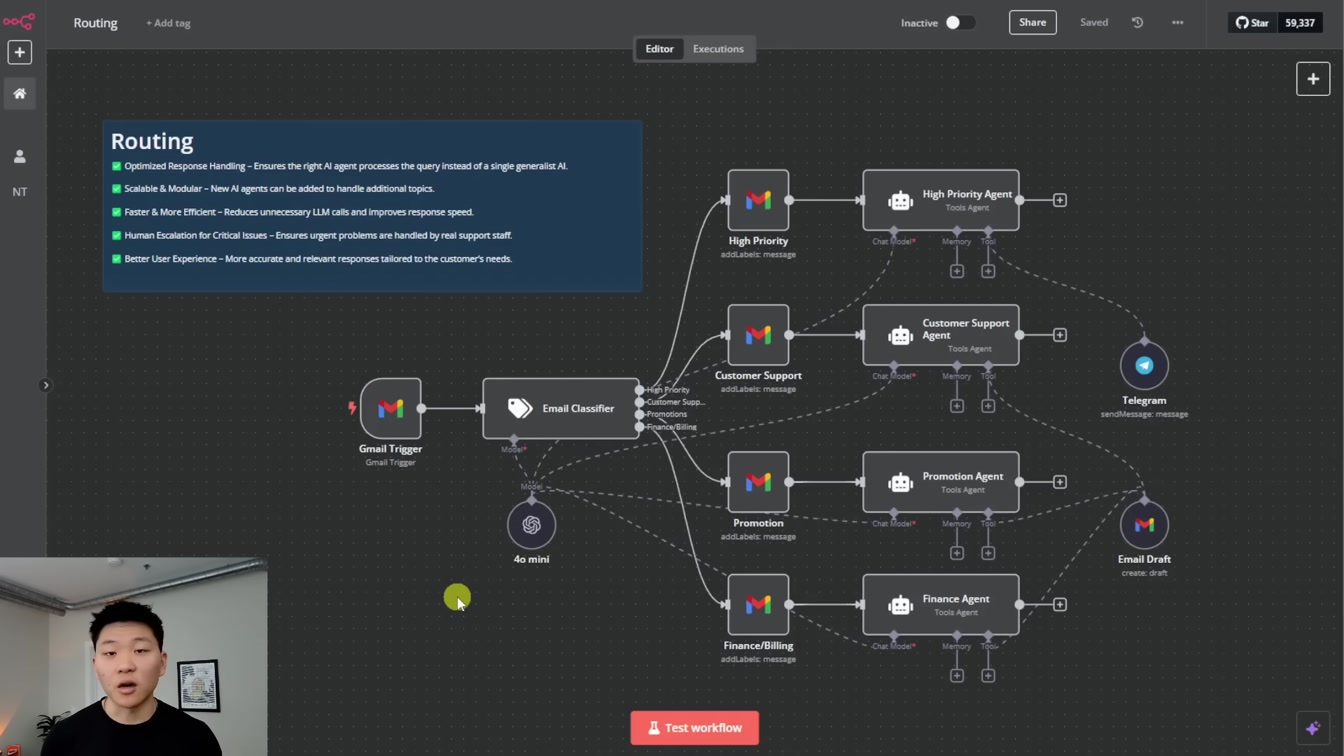 4 Agentic Frameworks for More Efficient Workflows in n8n 9번째 장면