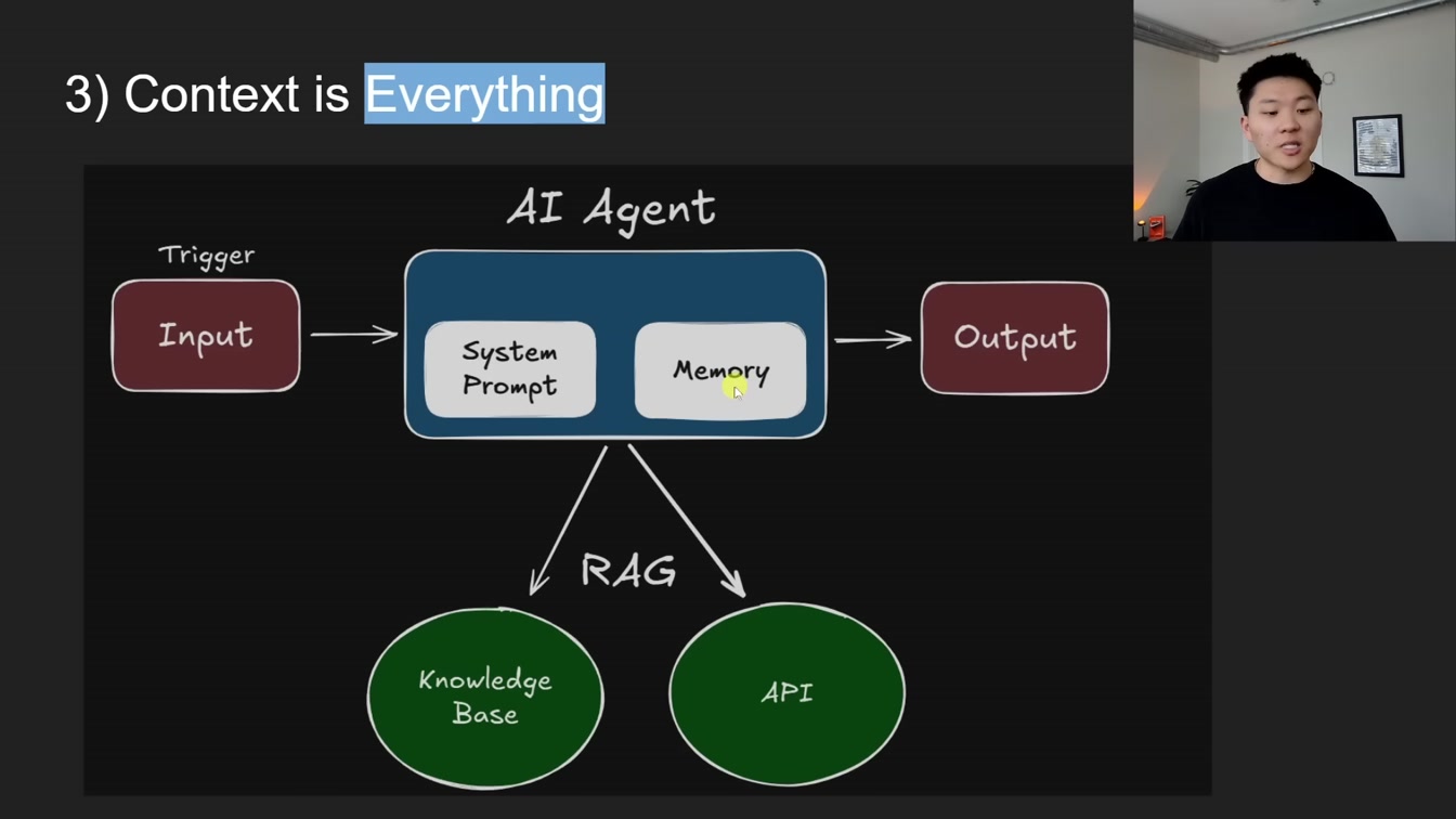 180 Days of Building No Code AI Agents in 43 Minutes 11번째 장면