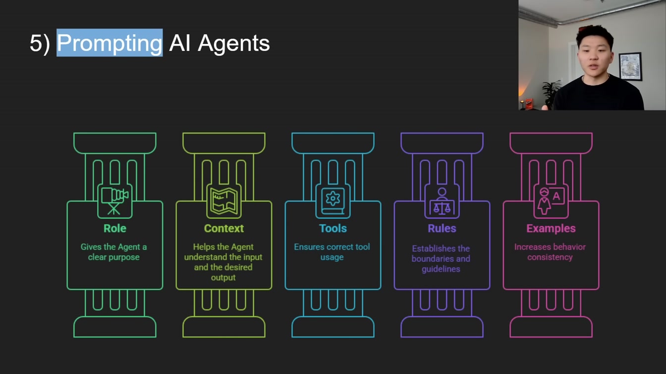 180 Days of Building No Code AI Agents in 43 Minutes 19번째 장면