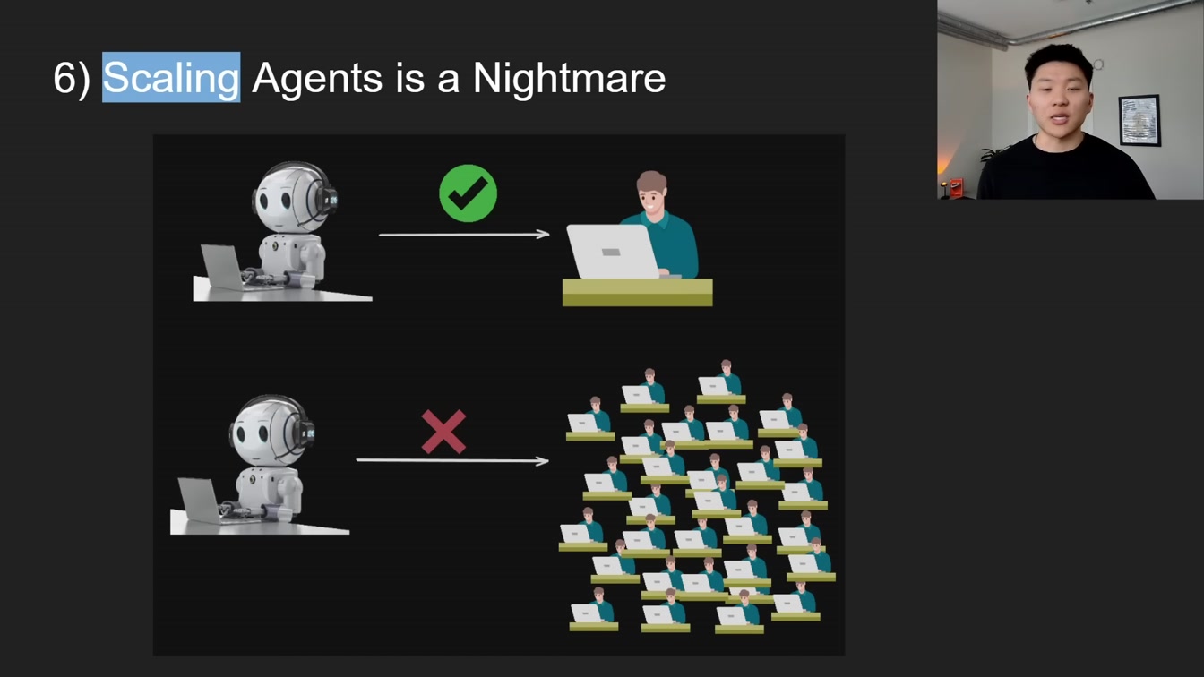 180 Days of Building No Code AI Agents in 43 Minutes 20번째 장면