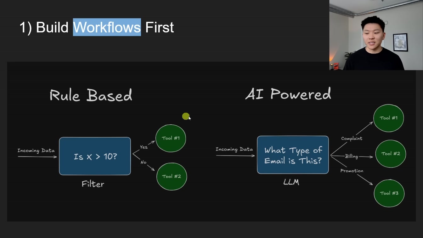 180 Days of Building No Code AI Agents in 43 Minutes 6번째 장면