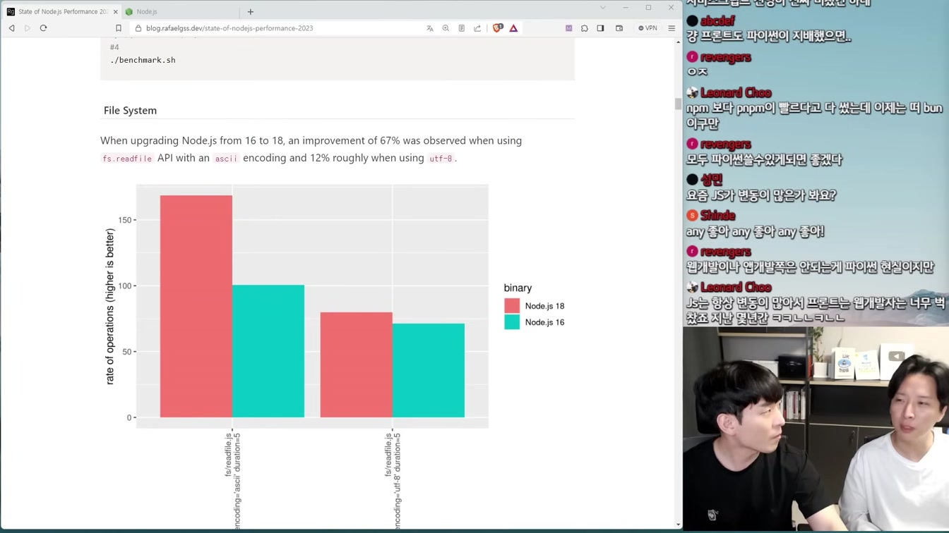 요즘 난리난 TypeScript 퇴출 논란 ㄷㄷ 노드와 파이썬까지?! 12번째 장면