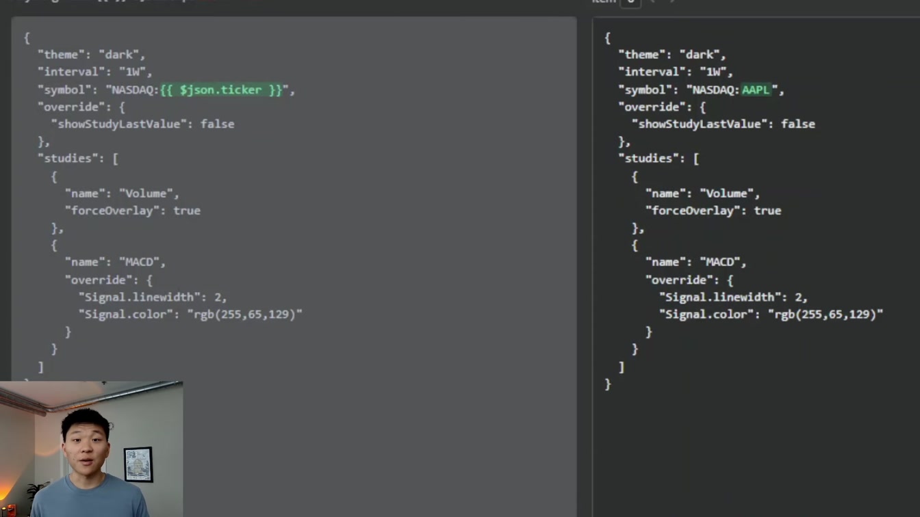 How I Built A Technical Analyst AI Agent in n8n With No Code 10번째 장면