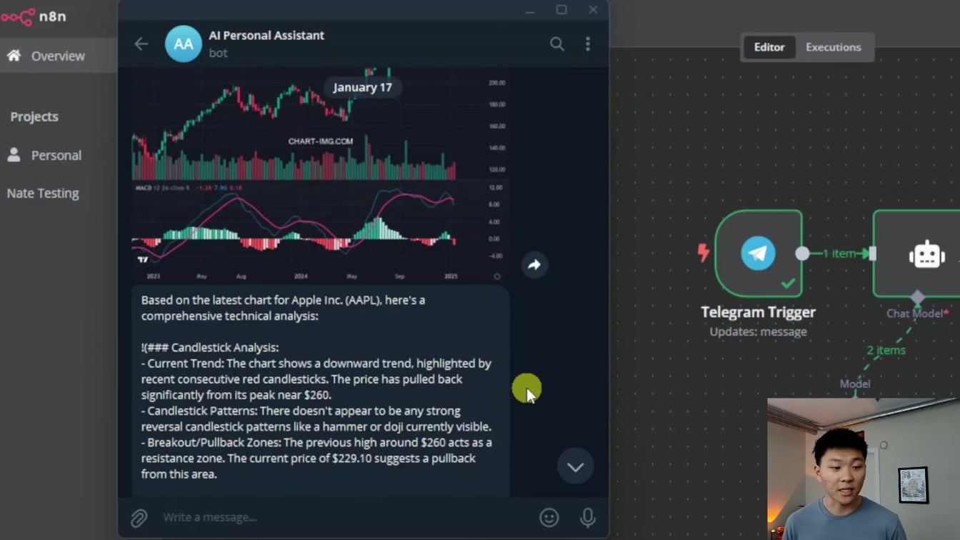 How I Built A Technical Analyst AI Agent in n8n With No Code 2번째 장면