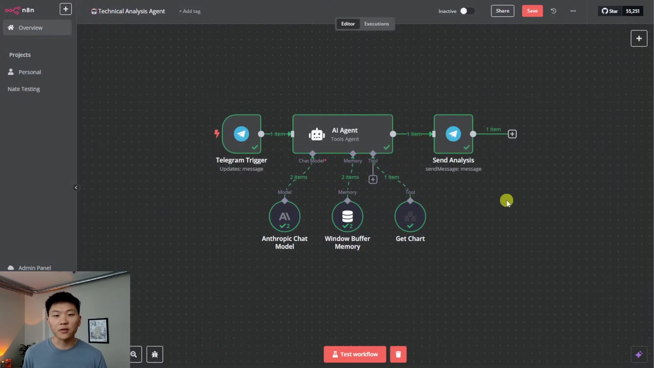 How I Built A Technical Analyst AI Agent in n8n With No Code 6번째 장면