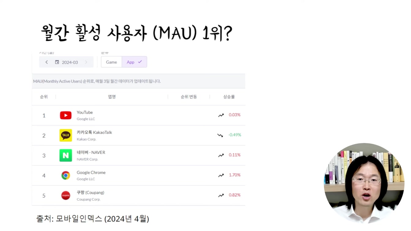 집에서 하루 30분 부업 노하우 공개  Feat. 숨은 단어찾기 3번째 장면