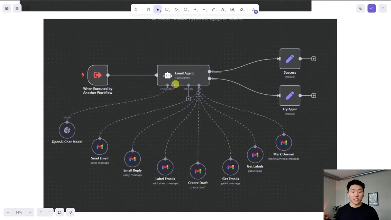 How MCPs Make Agents Smarter (for non-techies) 12번째 장면