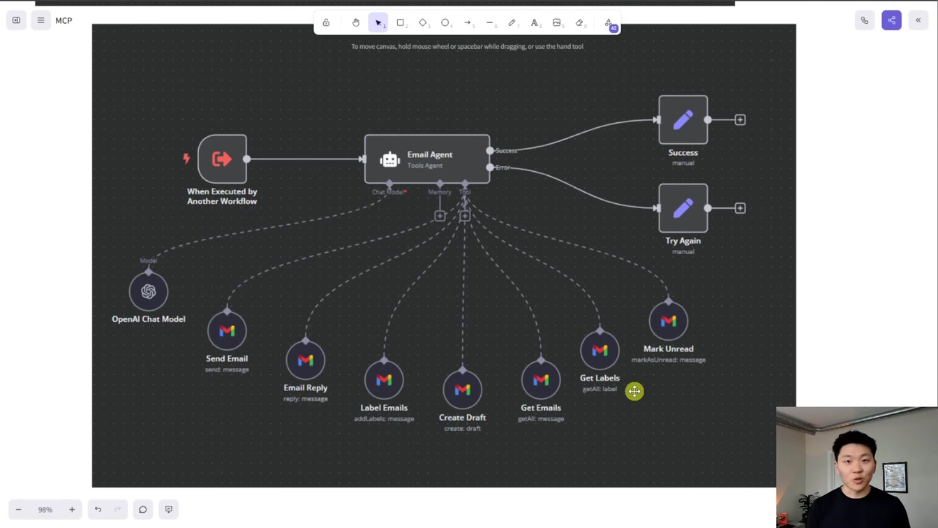 How MCPs Make Agents Smarter (for non-techies) 13번째 장면