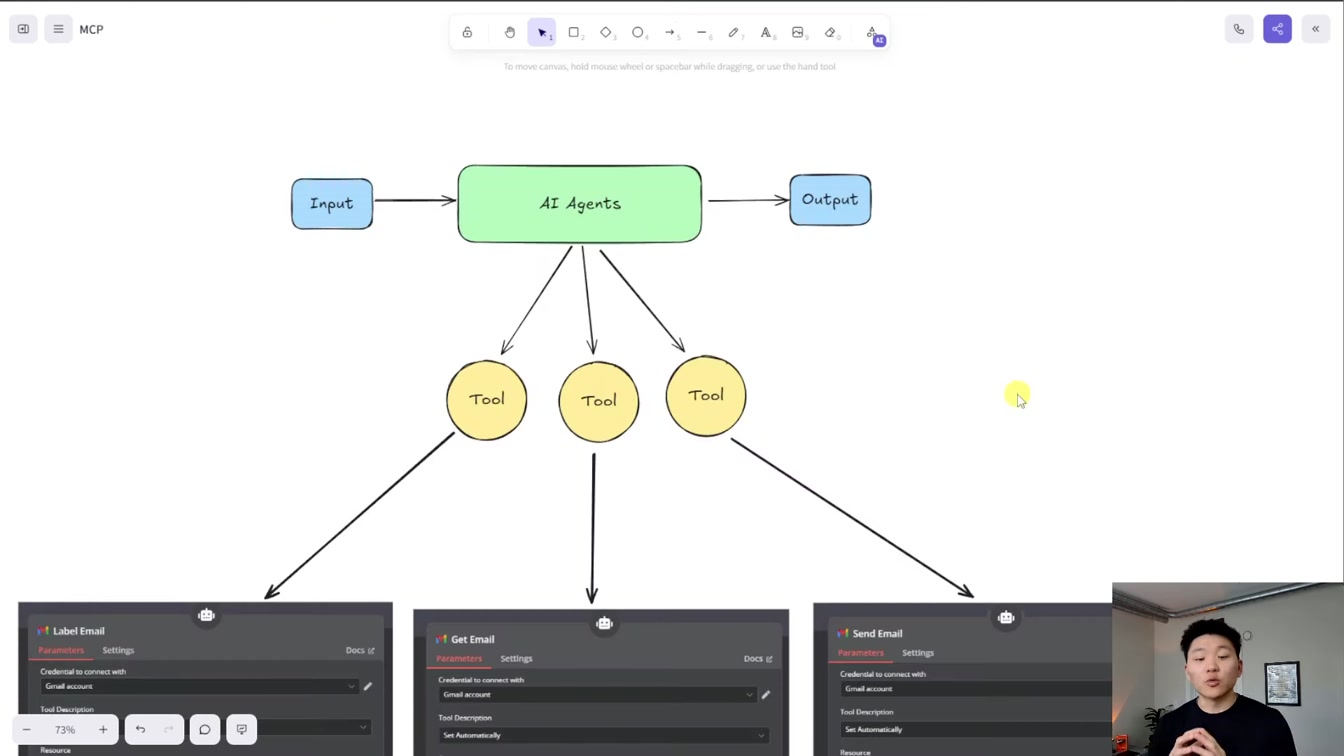 How MCPs Make Agents Smarter (for non-techies) 8번째 장면