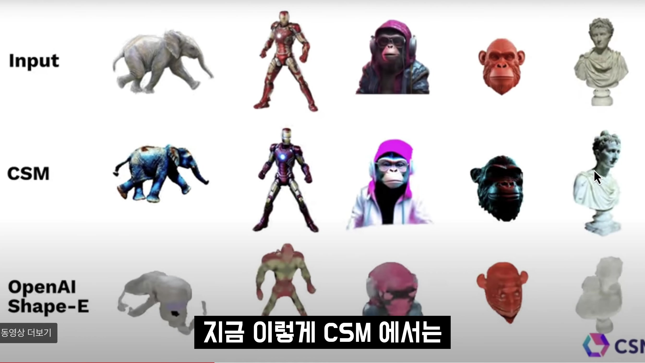 쓸만합니다! 마음껏 생성하세요! 인공지능 3D 생성! CMS Image to 3D! Generative 3D AI 오후다섯씨! 17번째 장면