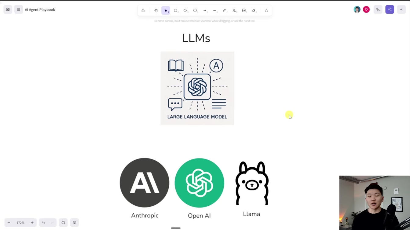 My Proven AI Agent Formula Explained 2번째 장면