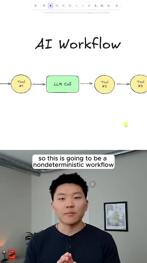 We're All Using AI Agents Wrong.  #n8n #aiagent #artificialintelligence 3번째 장면