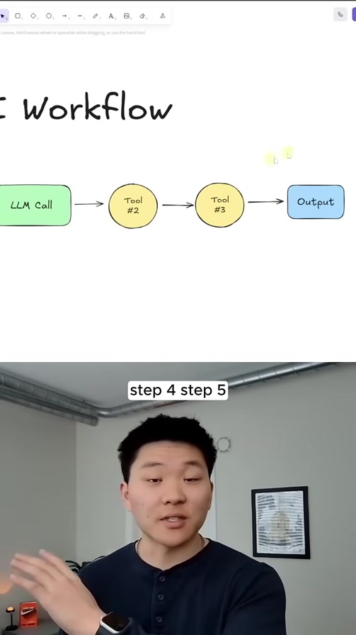 We're All Using AI Agents Wrong.  #n8n #aiagent #artificialintelligence 4번째 장면