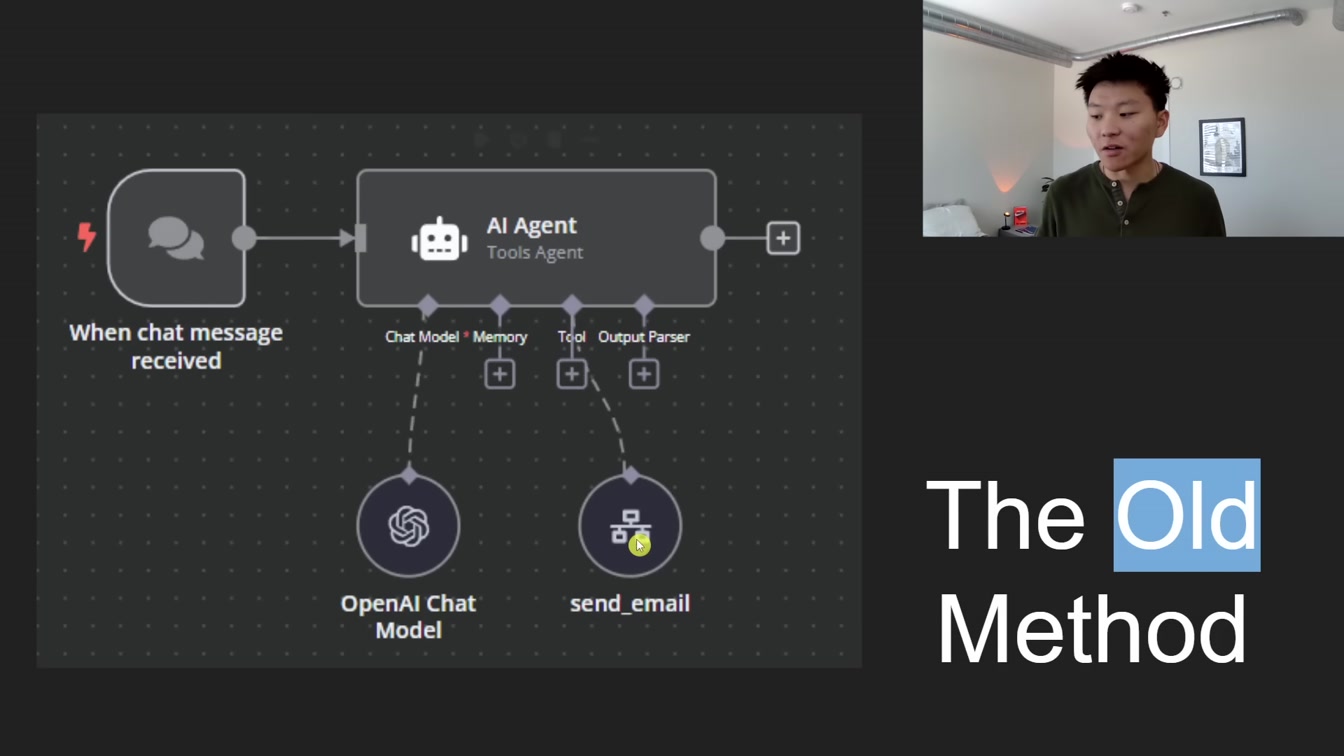 The Best Way to Give AI Agents Tools in n8n 2번째 장면