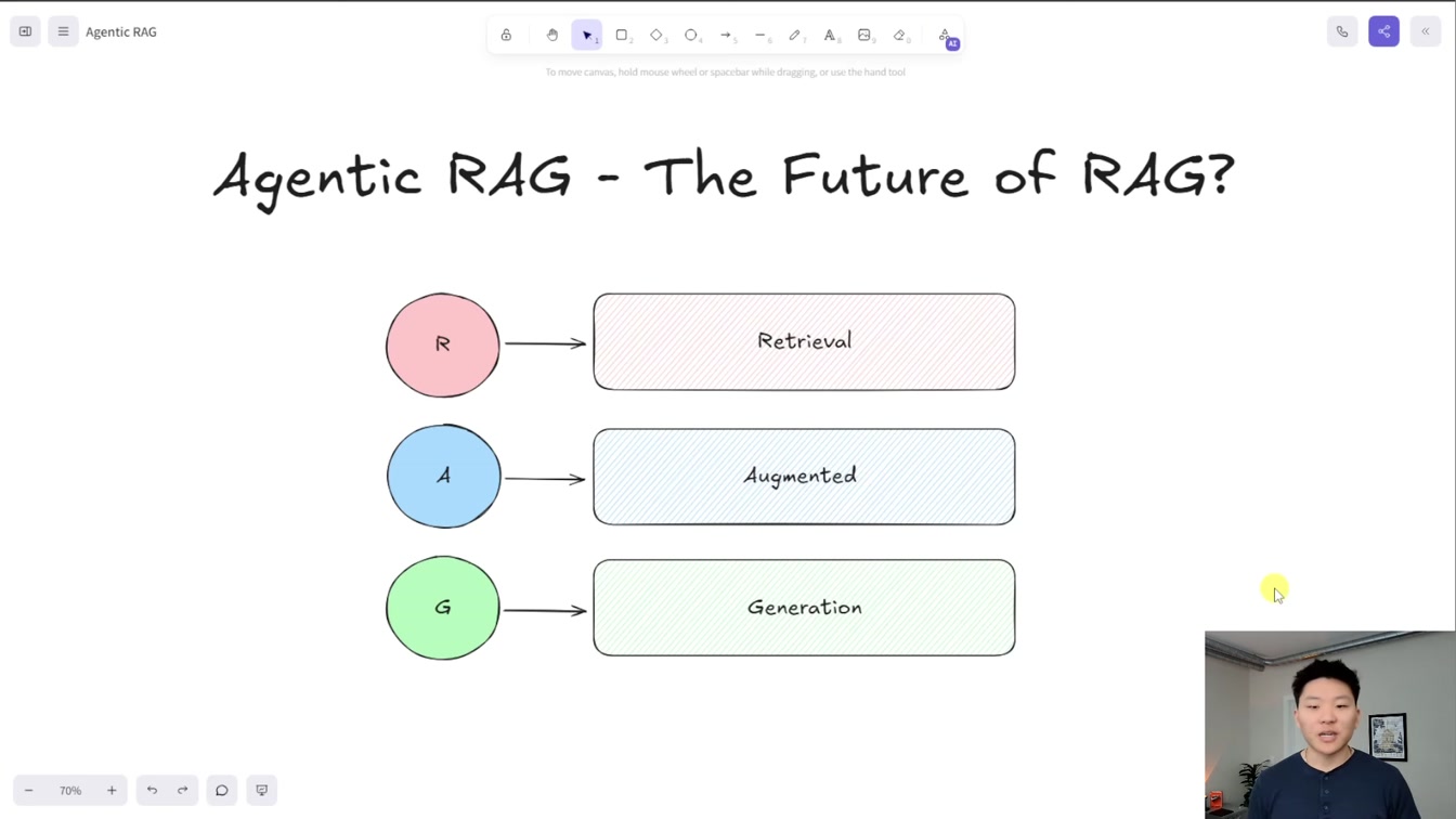 Store All Data Types with Agentic RAG in n8n 2번째 장면