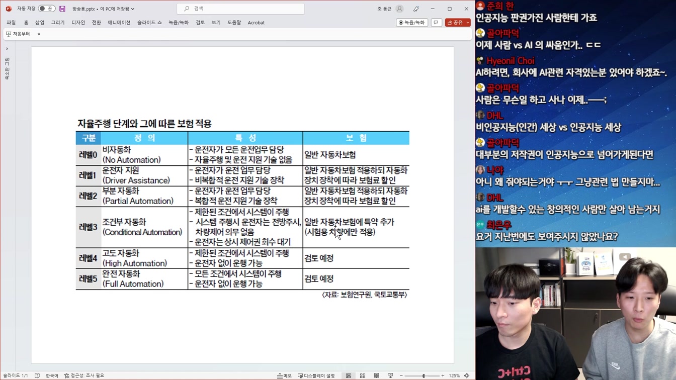 도둑인가 혁신인가? AI가 만든 창작물의 저작권은 누구의 것일까? 17번째 장면