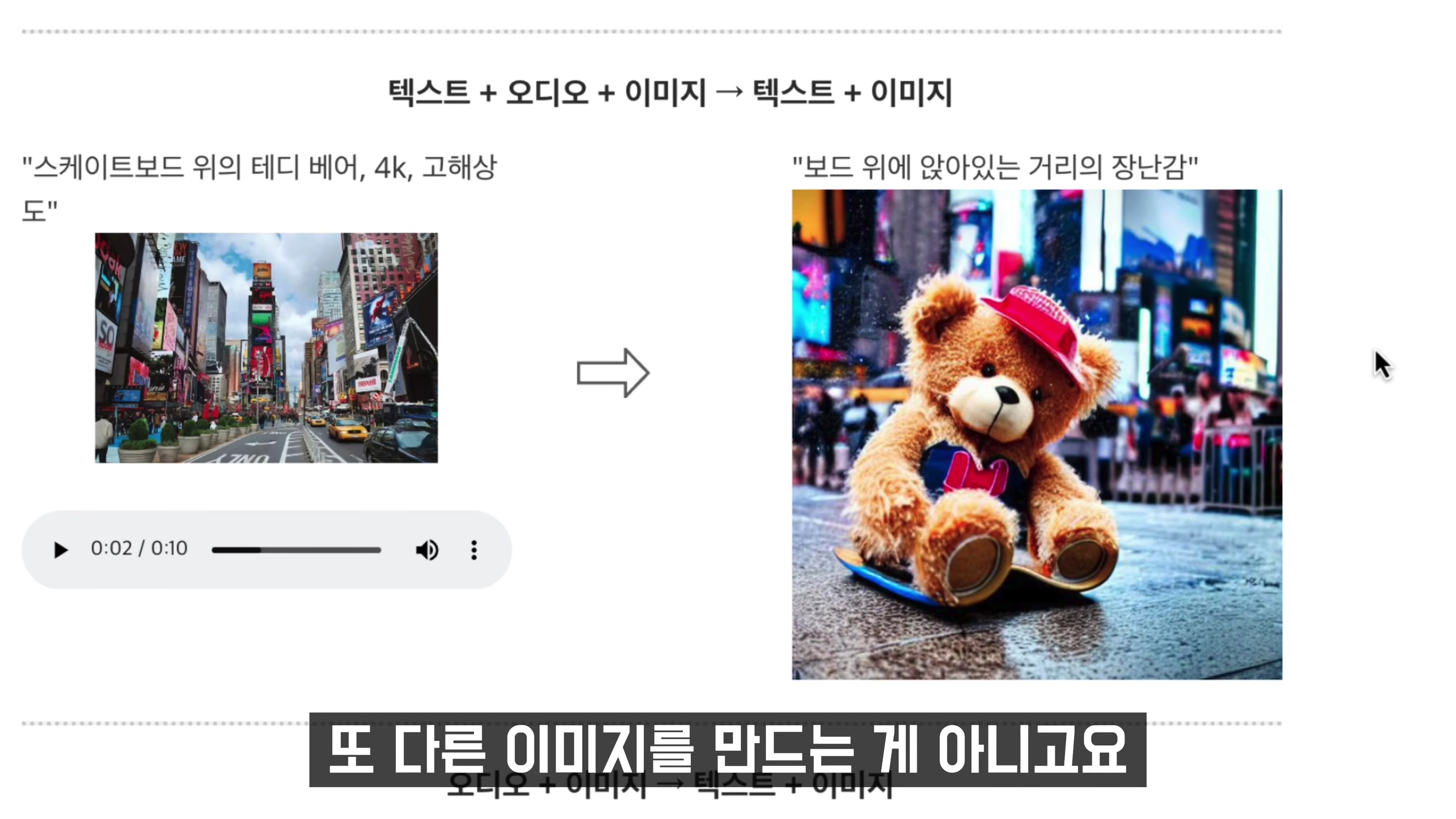 AI Hot 뉴스! 챗GPT-5 미리보기 멀티모달 기술 - AI 보이스피싱, AI 이미지 생성 주식하락, 딥페이크, ChatGPT 반지 기술 공개! 오후다섯씨 10번째 장면