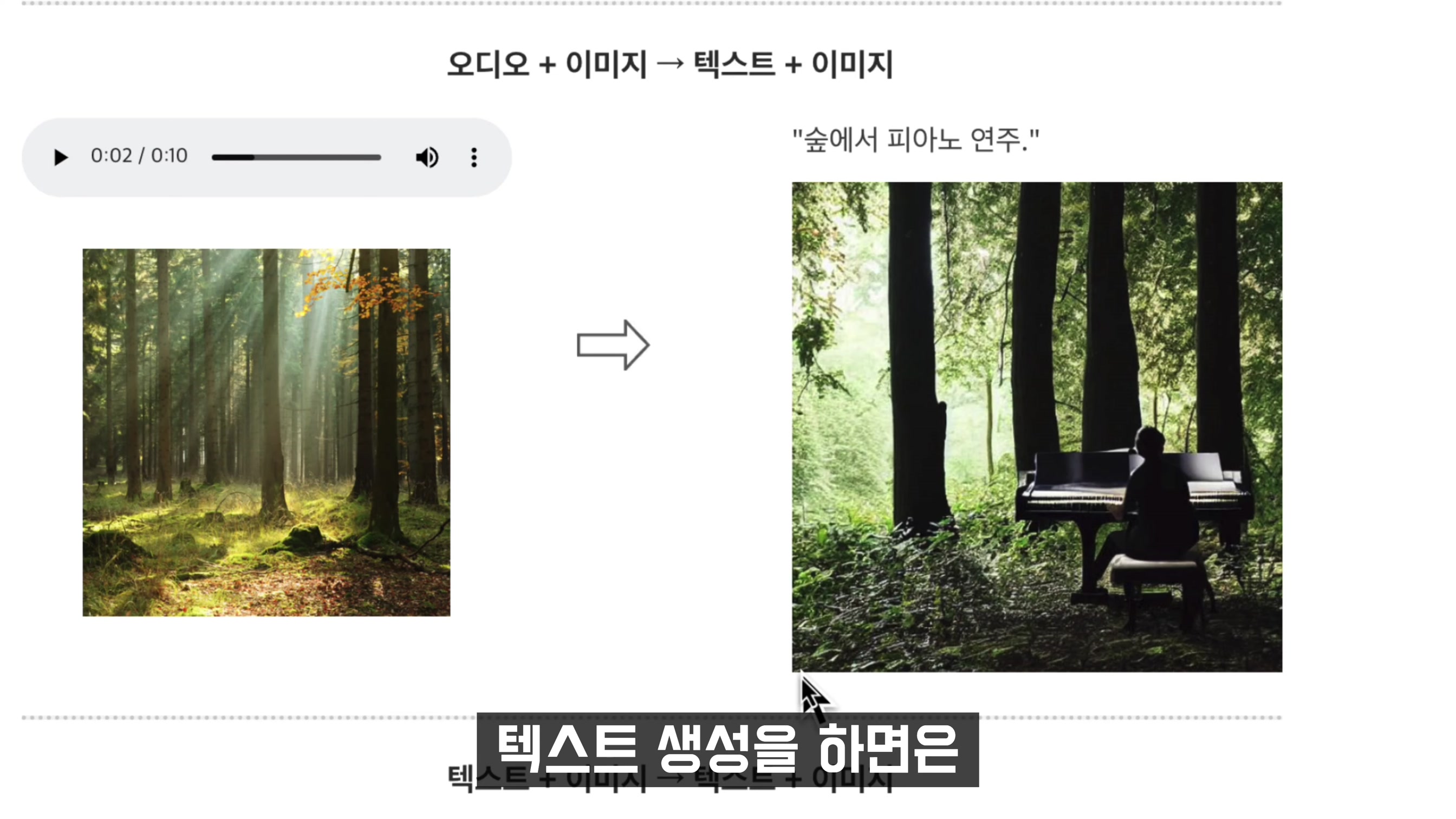 AI Hot 뉴스! 챗GPT-5 미리보기 멀티모달 기술 - AI 보이스피싱, AI 이미지 생성 주식하락, 딥페이크, ChatGPT 반지 기술 공개! 오후다섯씨 11번째 장면