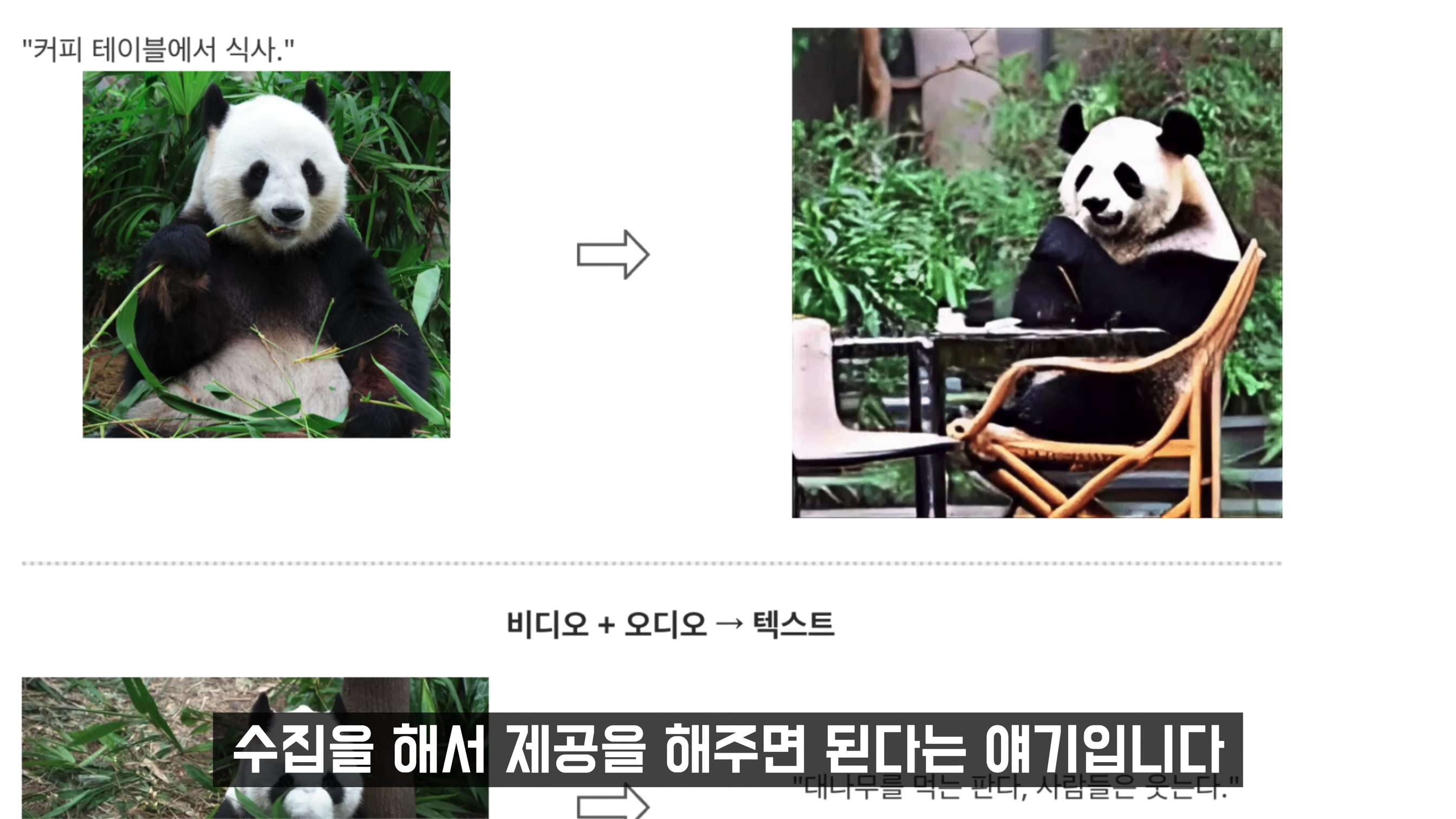 AI Hot 뉴스! 챗GPT-5 미리보기 멀티모달 기술 - AI 보이스피싱, AI 이미지 생성 주식하락, 딥페이크, ChatGPT 반지 기술 공개! 오후다섯씨 12번째 장면