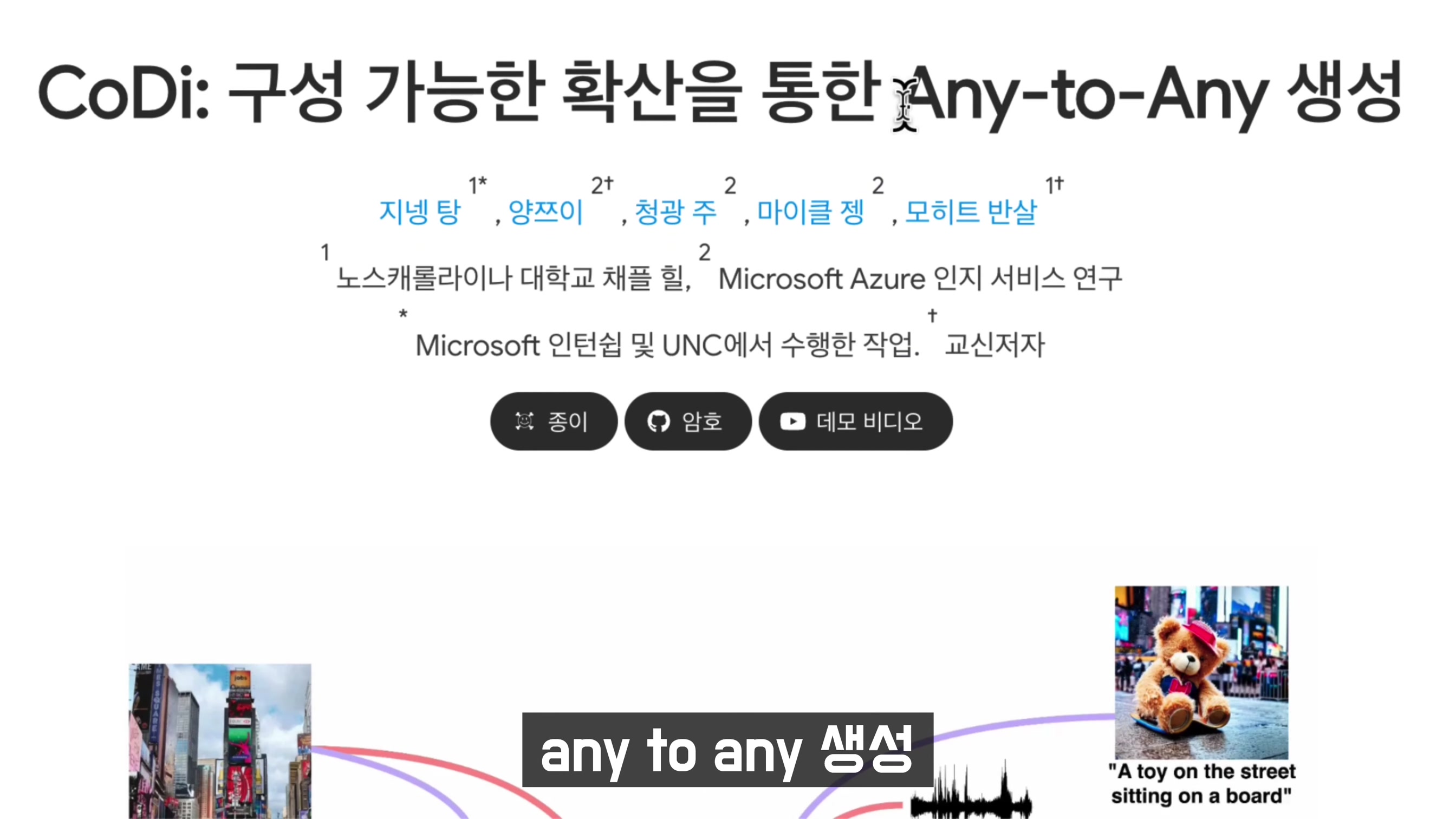 AI Hot 뉴스! 챗GPT-5 미리보기 멀티모달 기술 - AI 보이스피싱, AI 이미지 생성 주식하락, 딥페이크, ChatGPT 반지 기술 공개! 오후다섯씨 5번째 장면