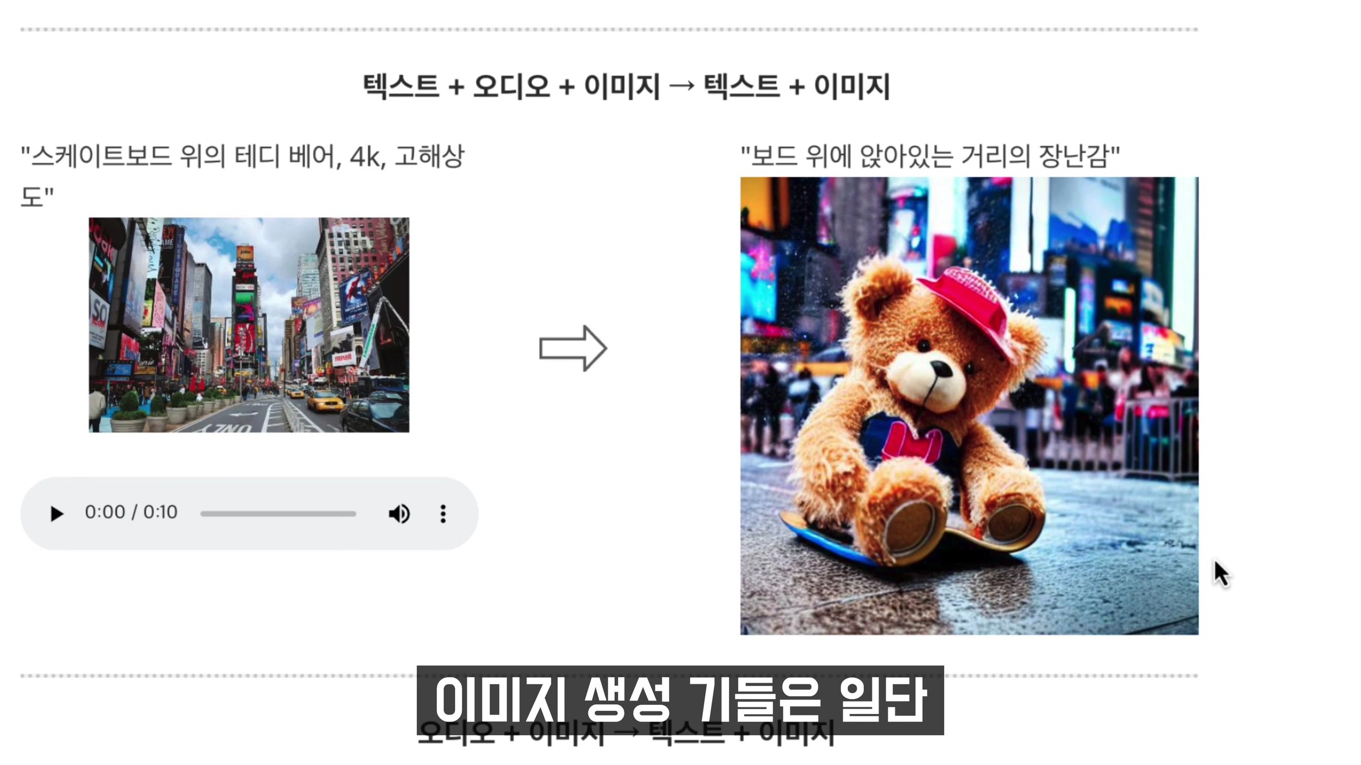 AI Hot 뉴스! 챗GPT-5 미리보기 멀티모달 기술 - AI 보이스피싱, AI 이미지 생성 주식하락, 딥페이크, ChatGPT 반지 기술 공개! 오후다섯씨 9번째 장면