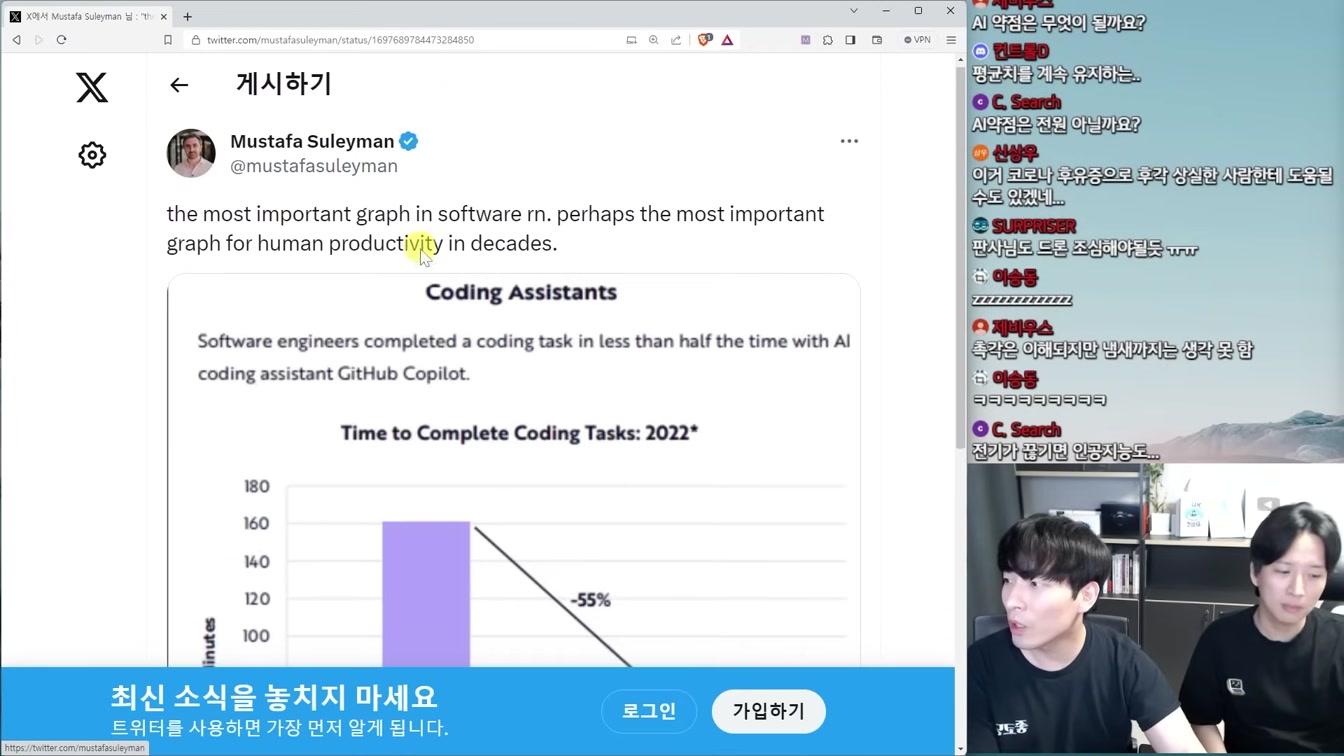 AI 뉴스 - 구글 GPT-4 5배 앞섰다, AI 코딩 효율, AI 워터마크, AI 만화 생성기 등 2번째 장면