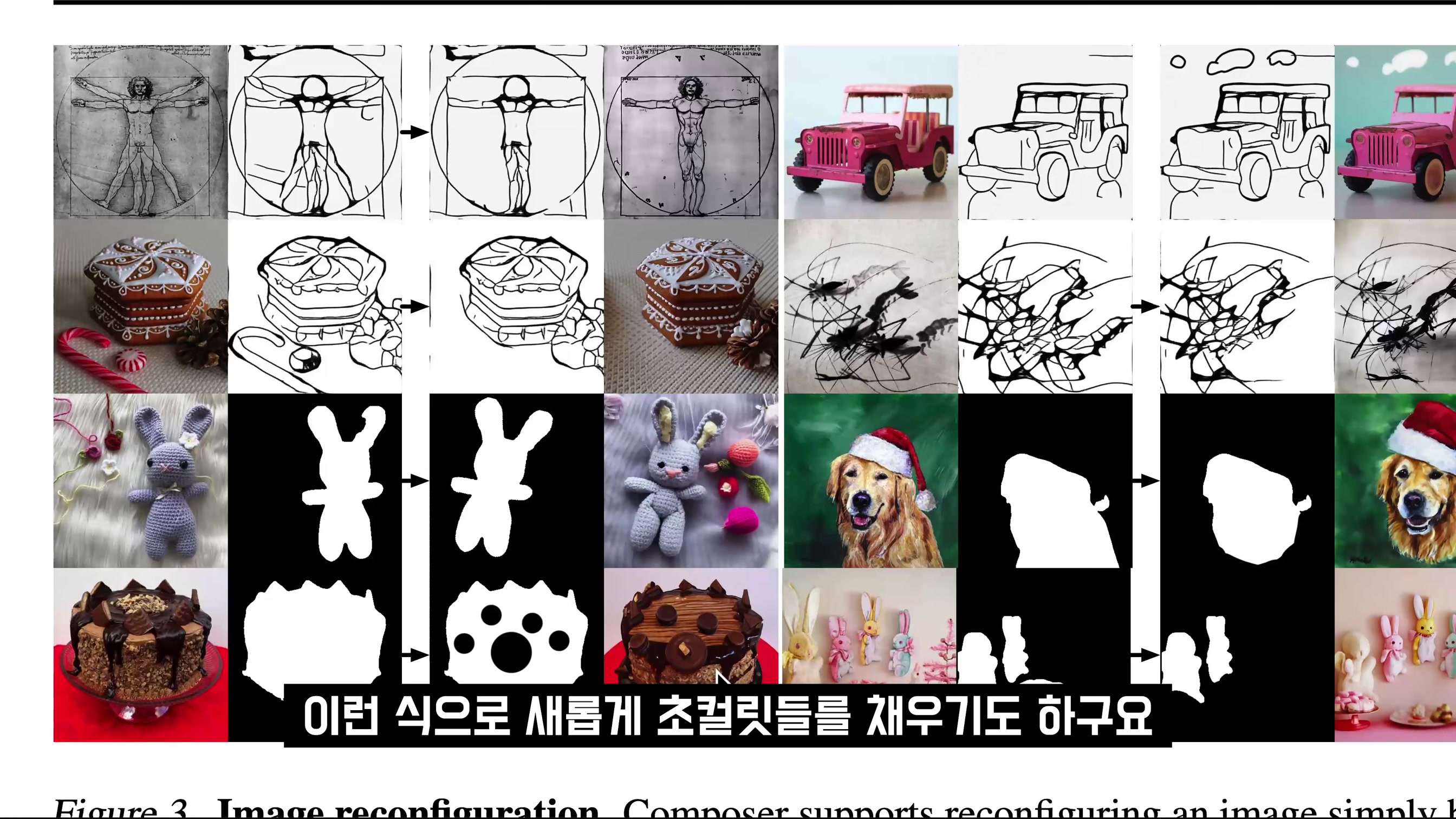 AI 이미지 생성 최신 기술과 원리 & 미래! 컴포저 Composer 미드저니 달리2 스테이블 디퓨전 stable diffusion 레오나르도 떨고 있나?  〔오후다섯씨〕 16번째 장면