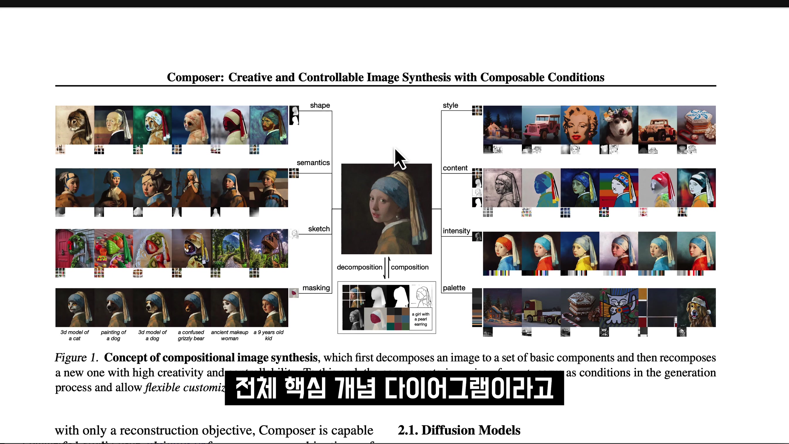 AI 이미지 생성 최신 기술과 원리 & 미래! 컴포저 Composer 미드저니 달리2 스테이블 디퓨전 stable diffusion 레오나르도 떨고 있나?  〔오후다섯씨〕 8번째 장면