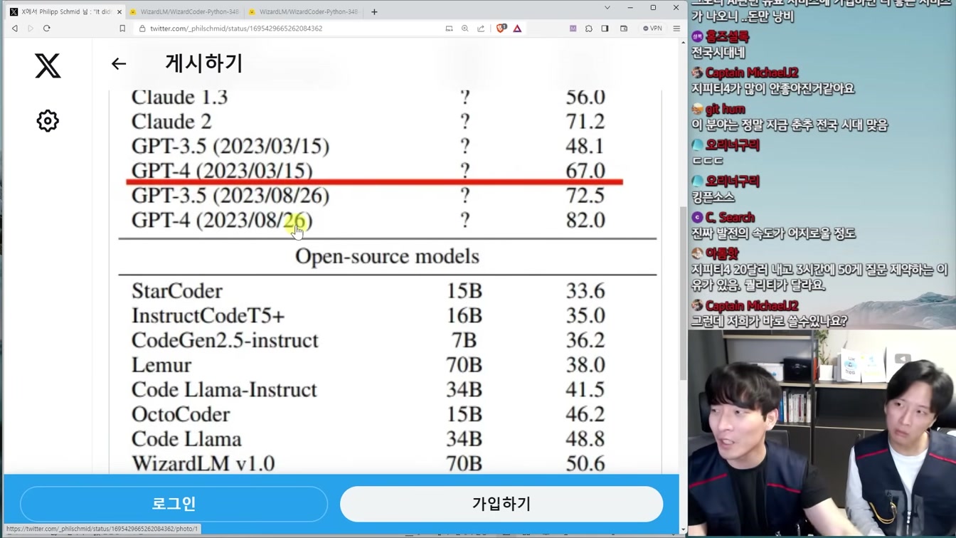 AI뉴스 - 오픈소스 GPT-4 앞섰다, AI 번역 최강자, 전화하는 AI, 허깅페이스 6조 등 4번째 장면