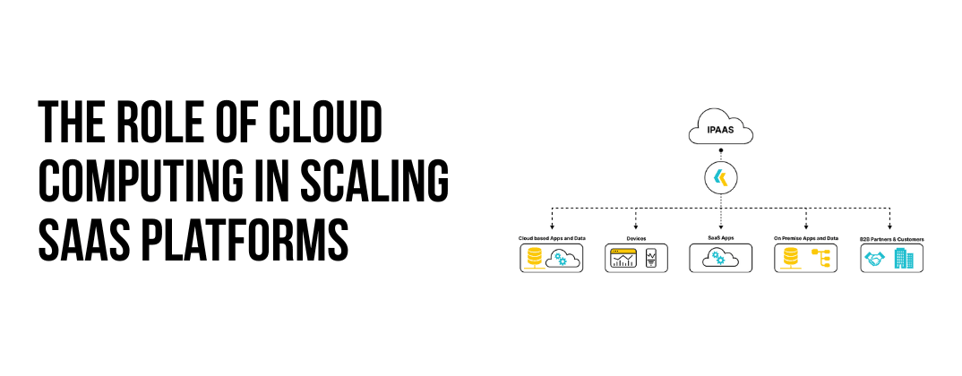 The Role of Cloud Computing in Scaling SaaS Platforms 