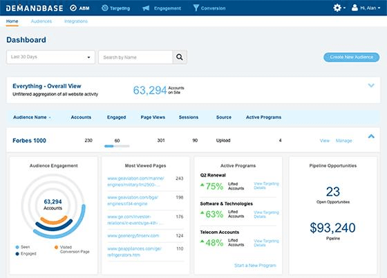 Demandbase