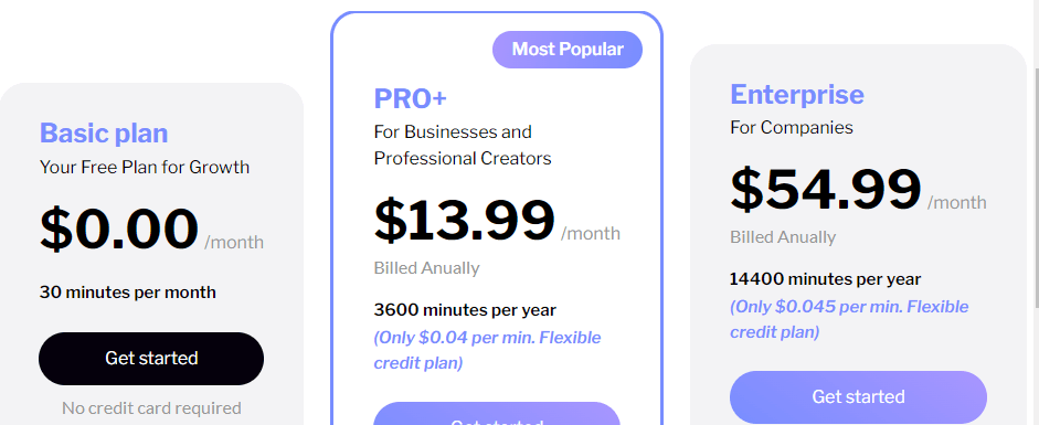 Spikes Studio pricing