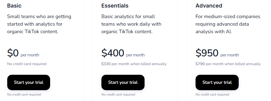 Exolyt pricing