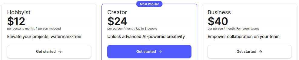 Descript pricing