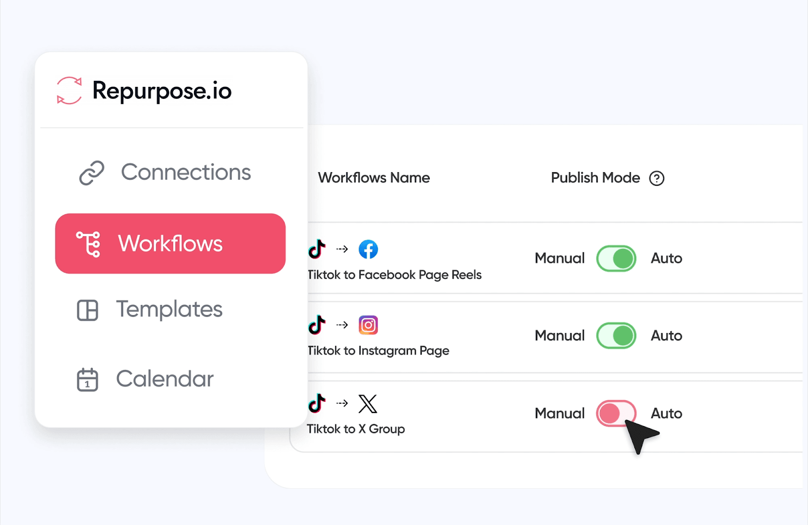 Repurpose.io