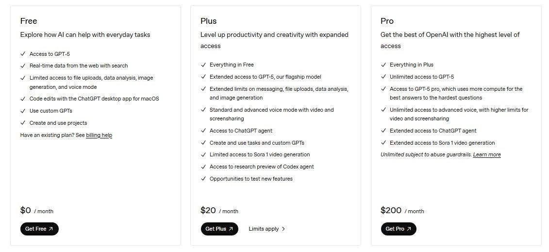 ChatGPT Pricing