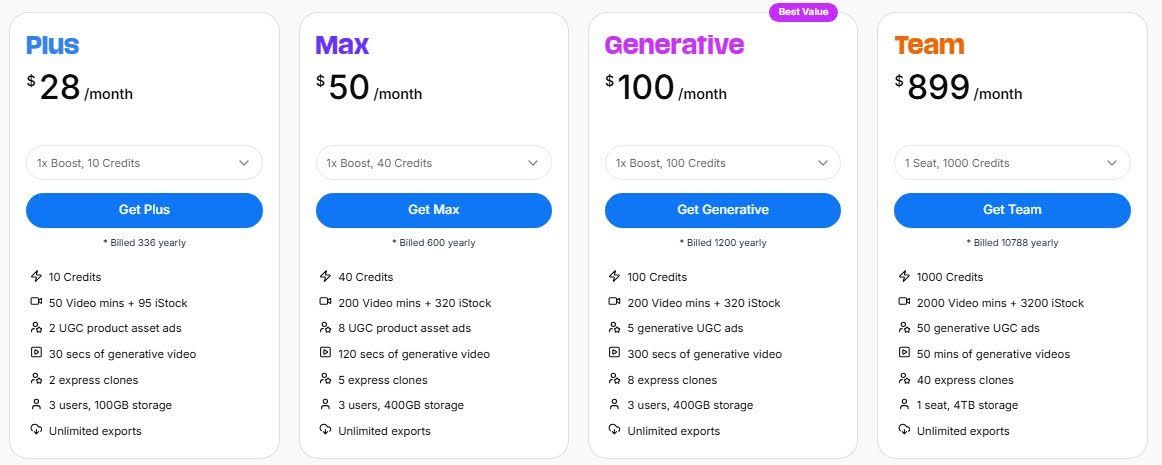Invideo Pricing