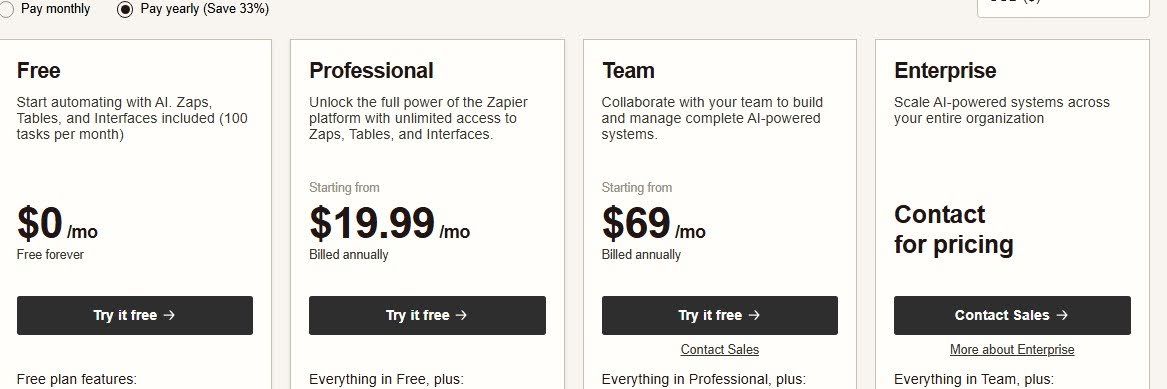 Zapier Pricing