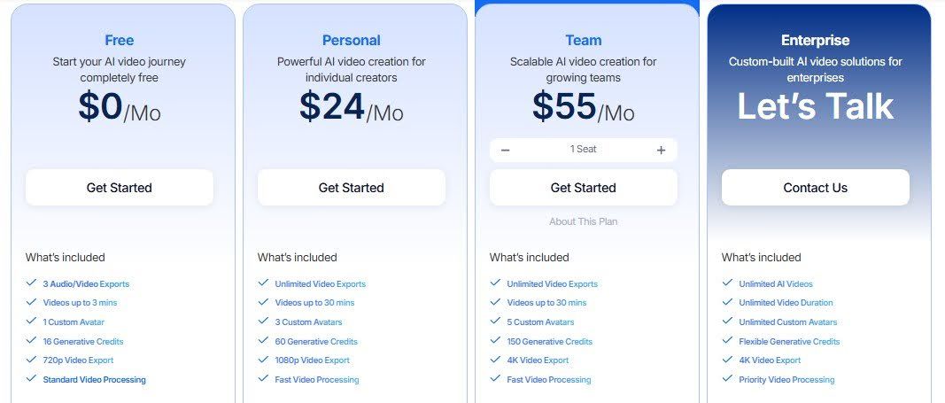 AI Studios Pricing