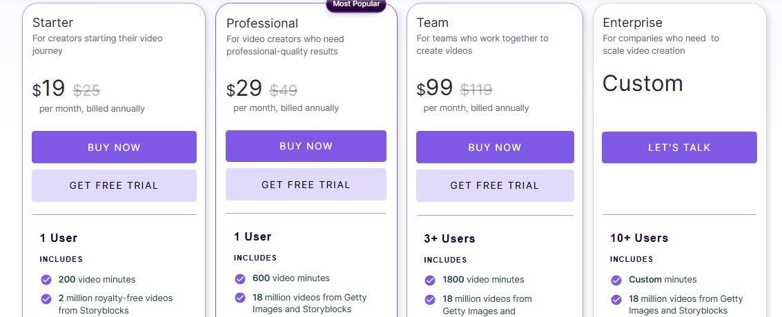Pictory Pricing