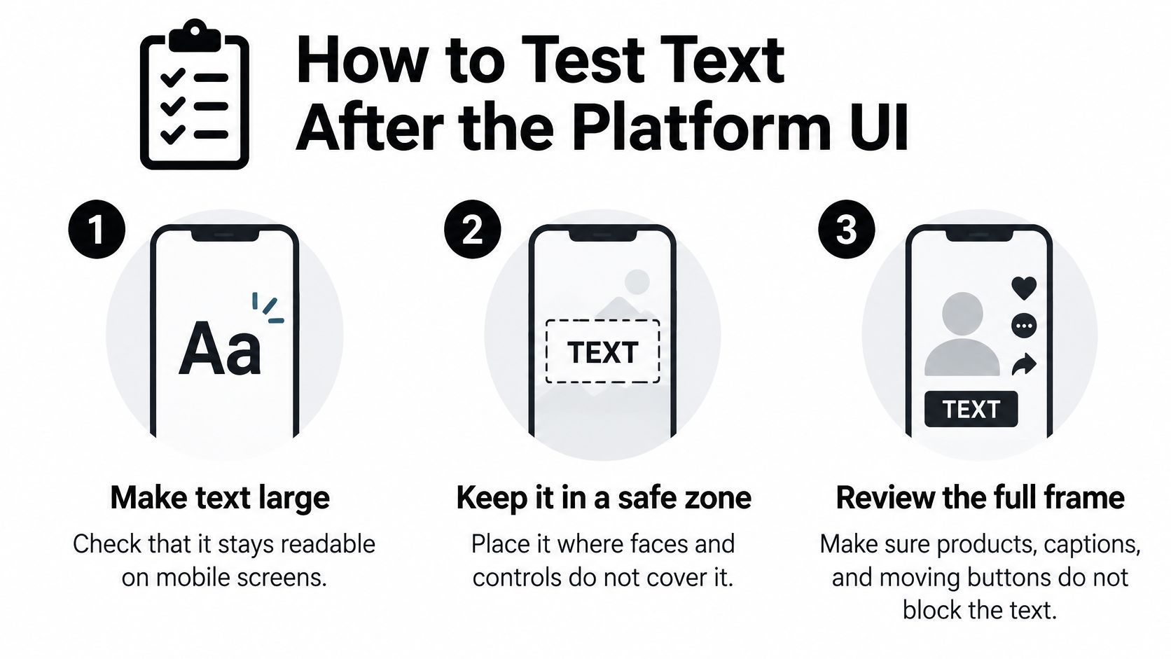 An infographic showing three steps to test mobile screen text readability and placement for user interfaces.