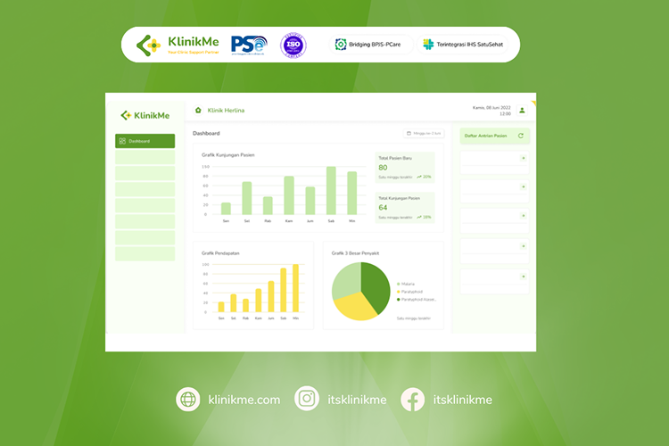 Big Data Kesehatan