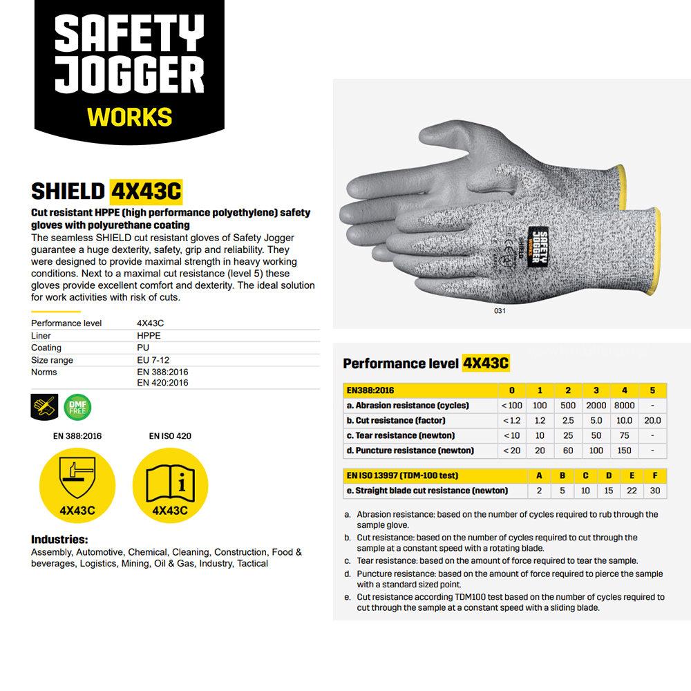 SAFETY JOGGER SHIELD ANTICUT PU NITRILE GLOVE [EN388 4X43C], Hand & Arm  Protection